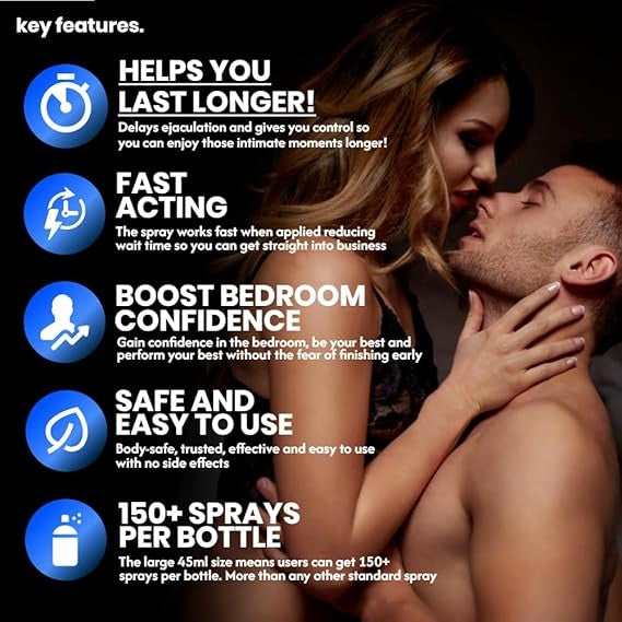 Super VIGA 150000 Blue Delay Spray for Men - Last Longer in Bed