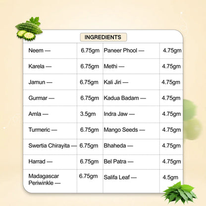 Herbal Sugar Pro Powder