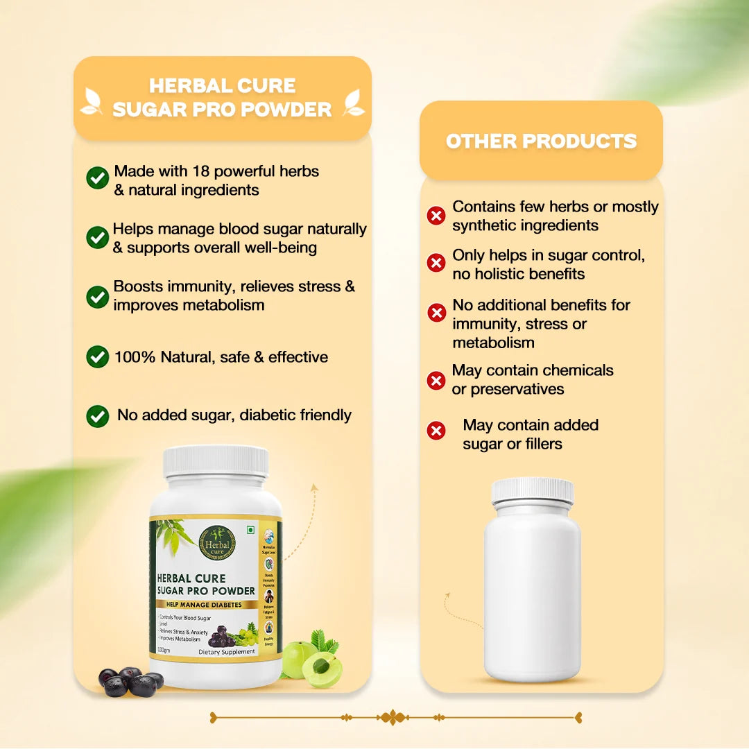 Herbal Sugar Pro Powder